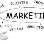 Estrategias de marketing online
